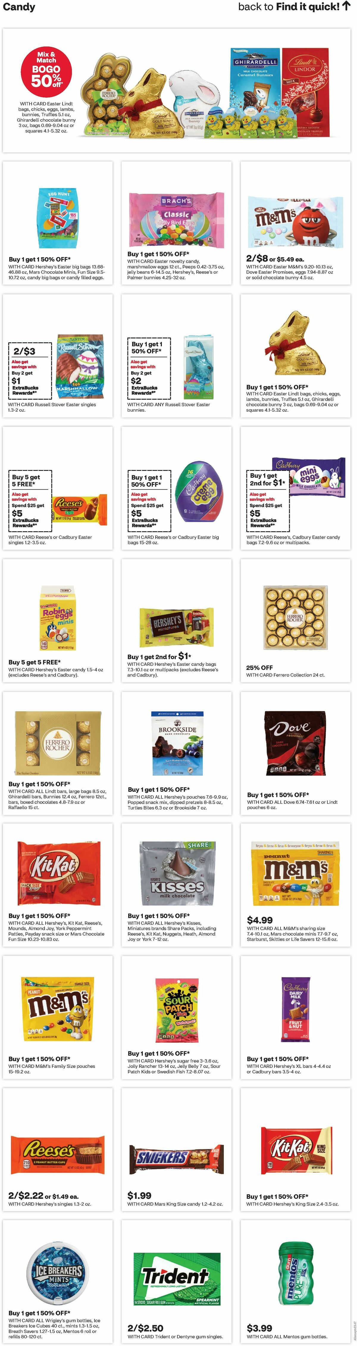 CVS Pharmacy Weekly Ad from April 6