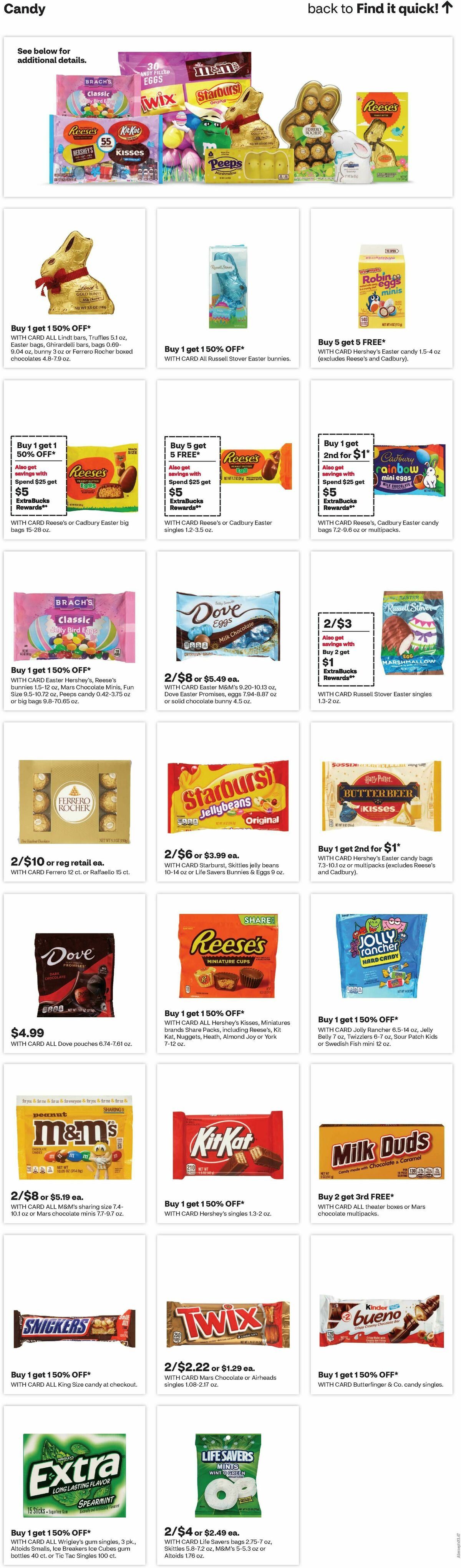 CVS Pharmacy Weekly Ad from April 13