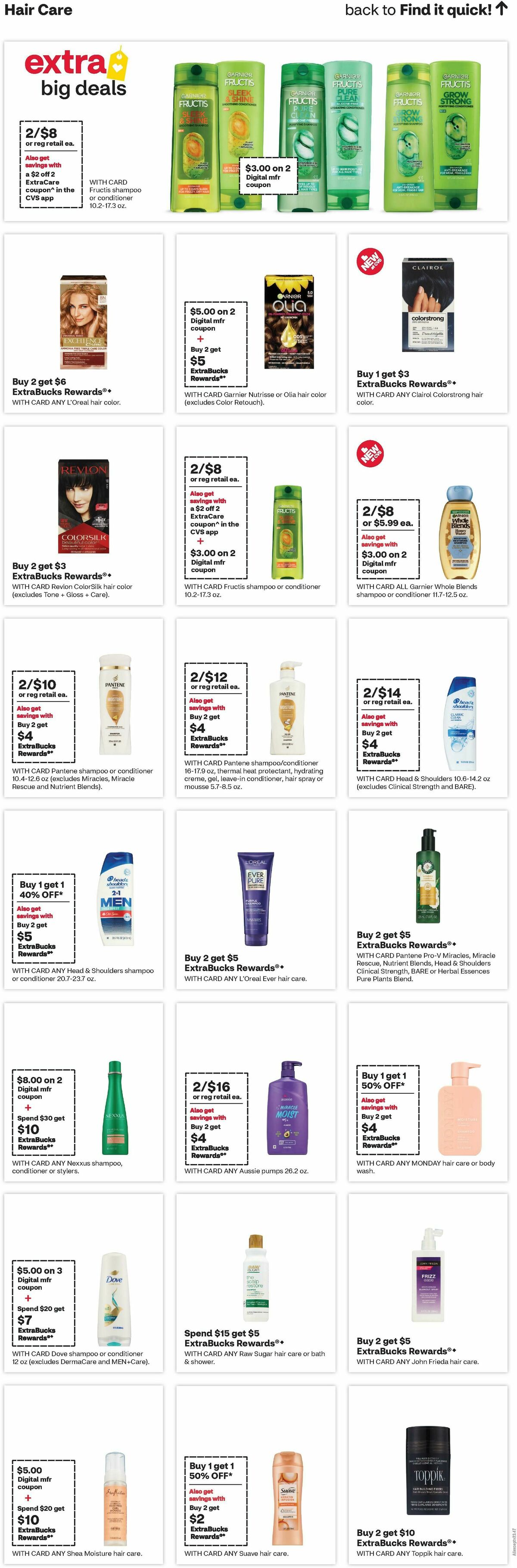 CVS Pharmacy Weekly Ad from April 27