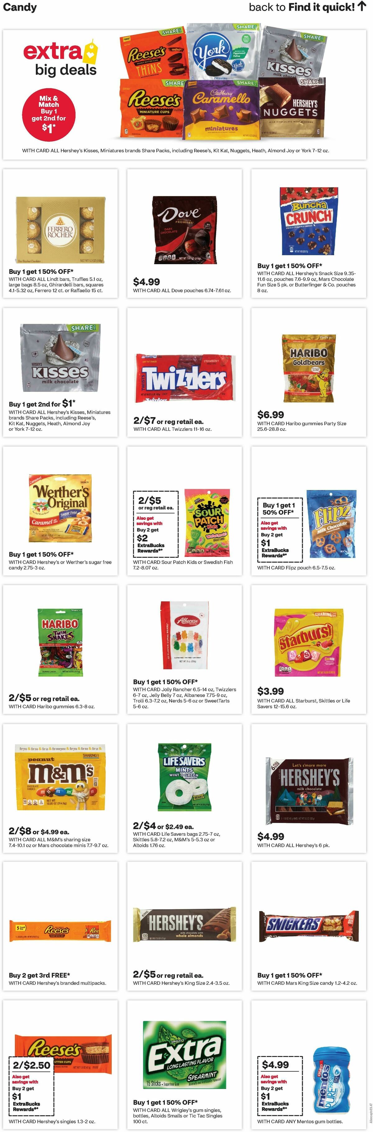 CVS Pharmacy Weekly Ad from April 27