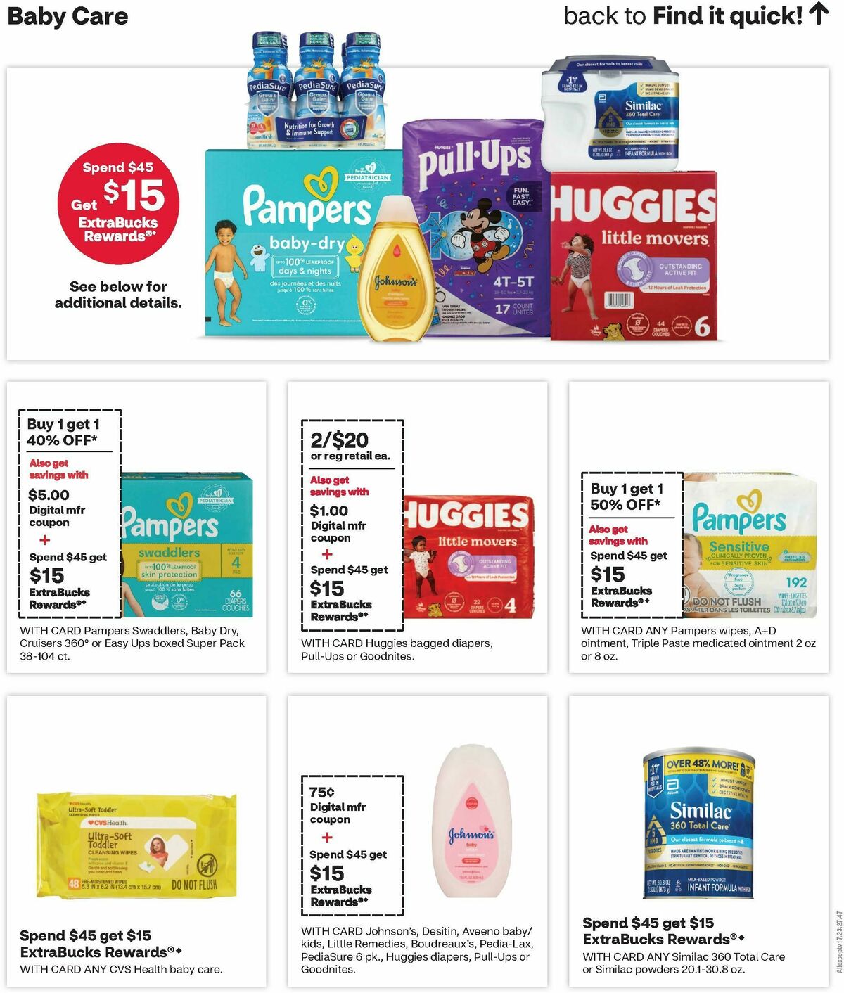 CVS Pharmacy Weekly Ad from May 11
