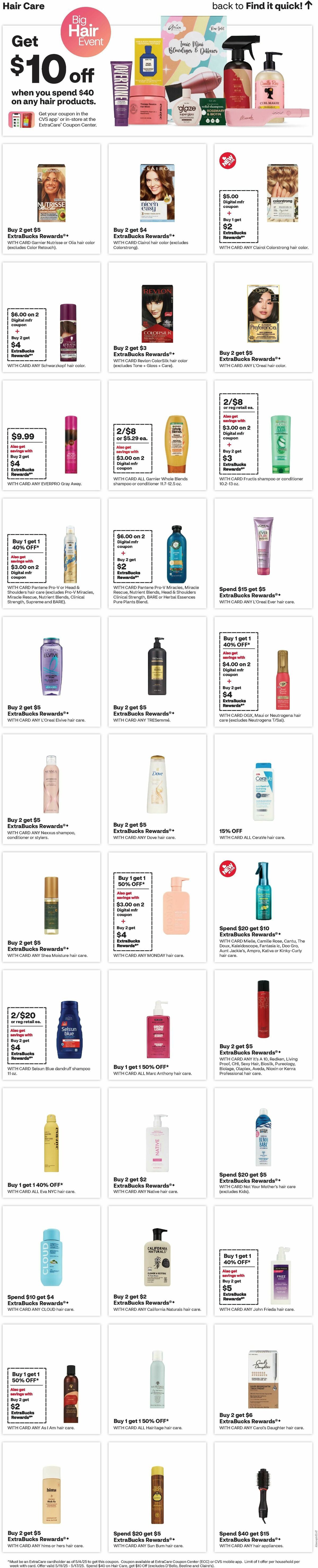 CVS Pharmacy Weekly Ad from May 11