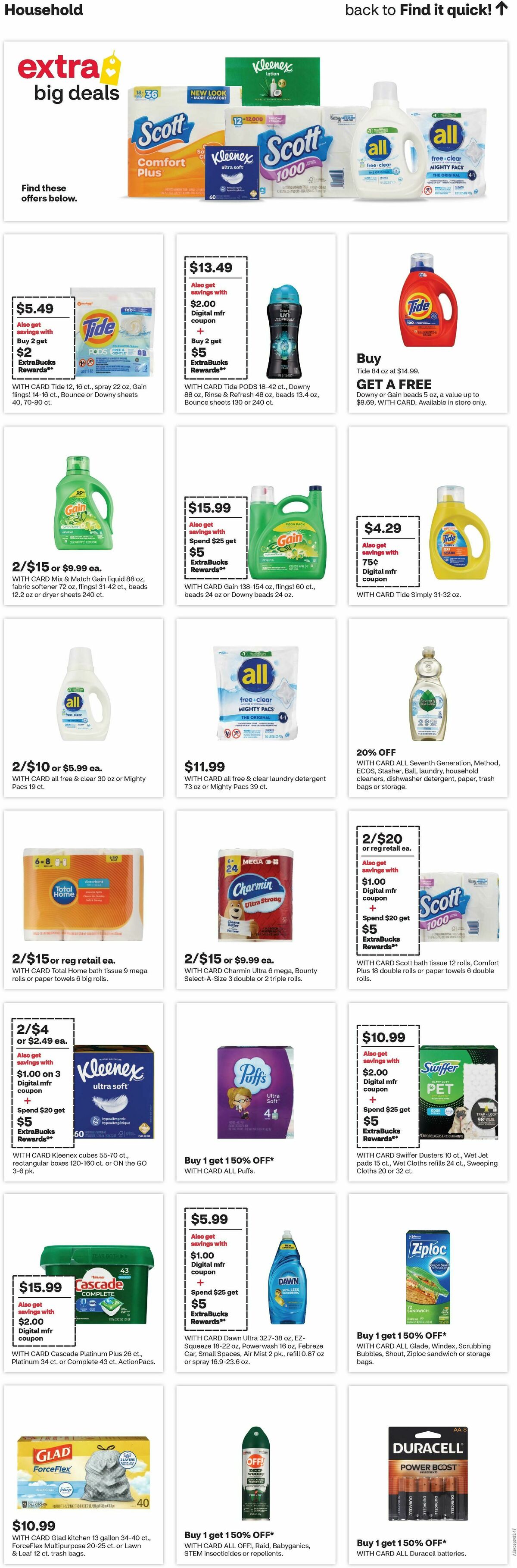 CVS Pharmacy Weekly Ad from May 11