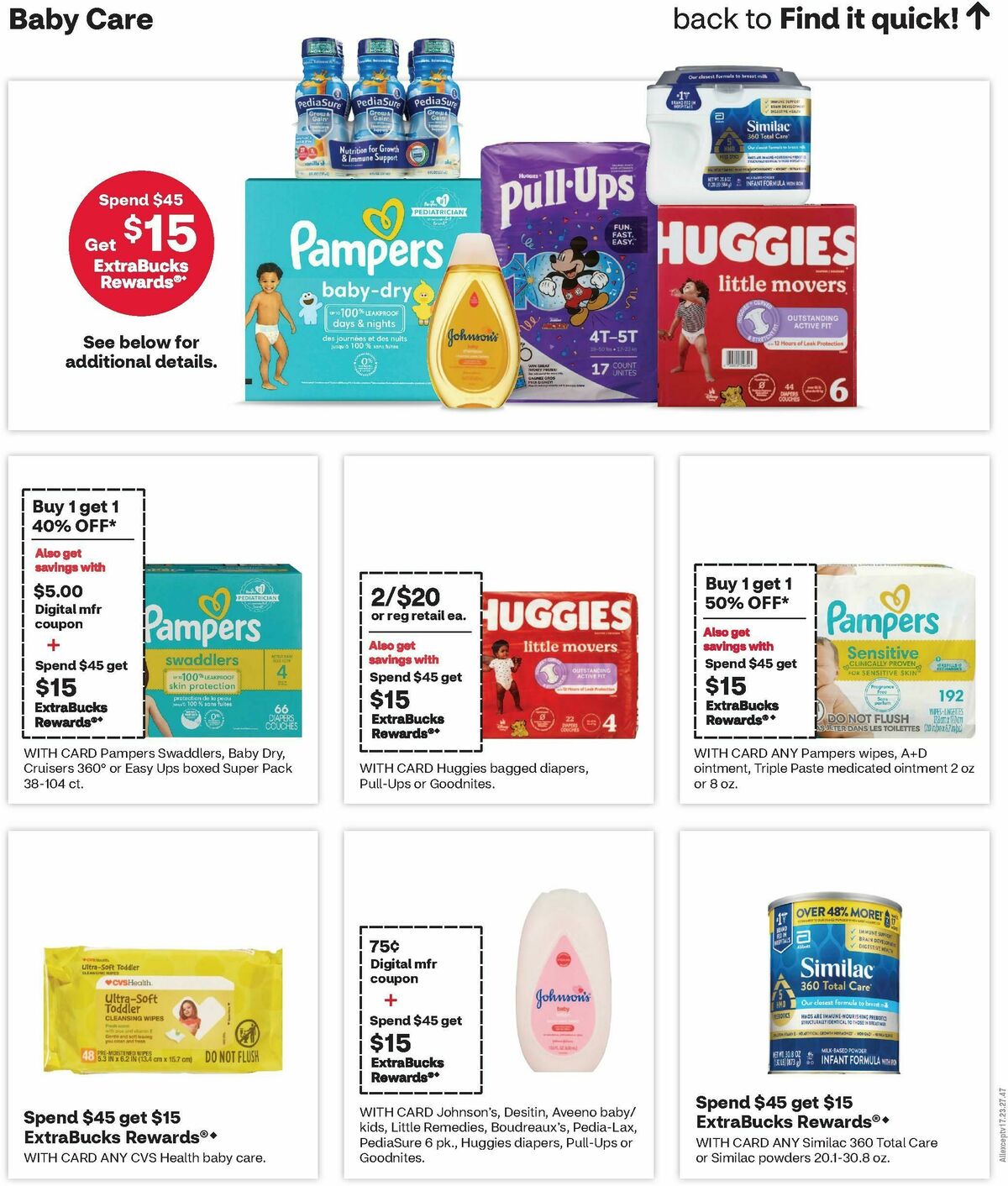 CVS Pharmacy Weekly Ad from May 18