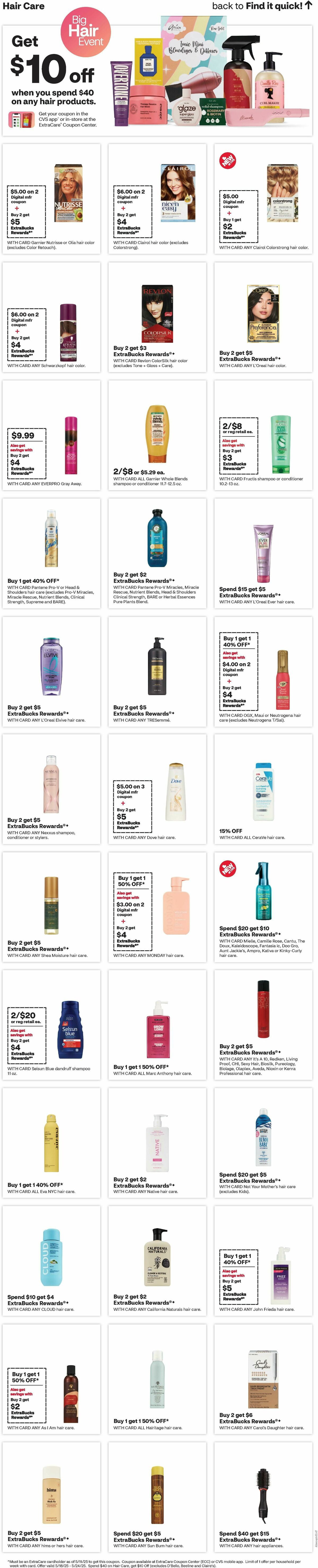 CVS Pharmacy Weekly Ad from May 18