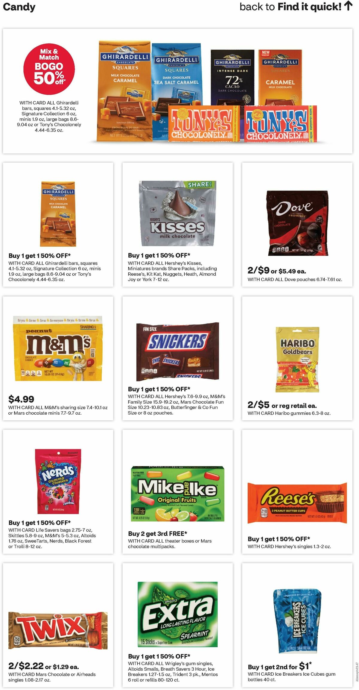 CVS Pharmacy Weekly Ad from May 18