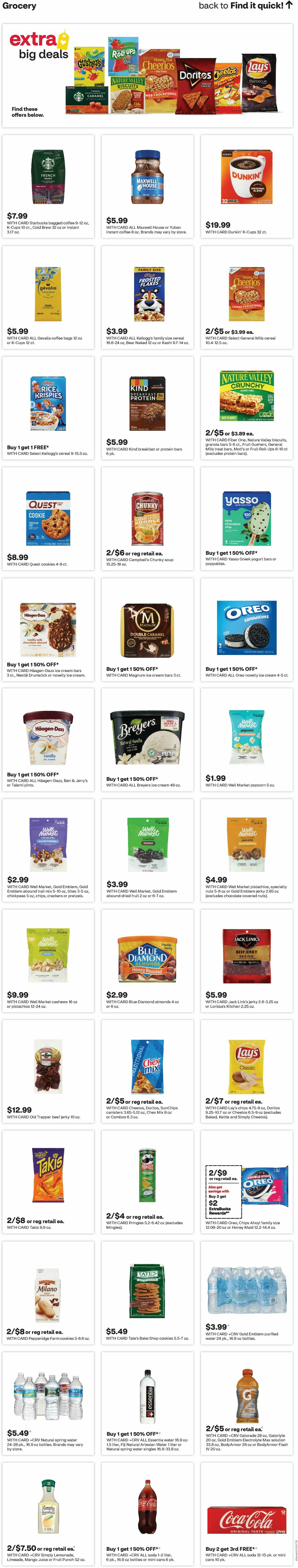 CVS Pharmacy Weekly Ad from May 18