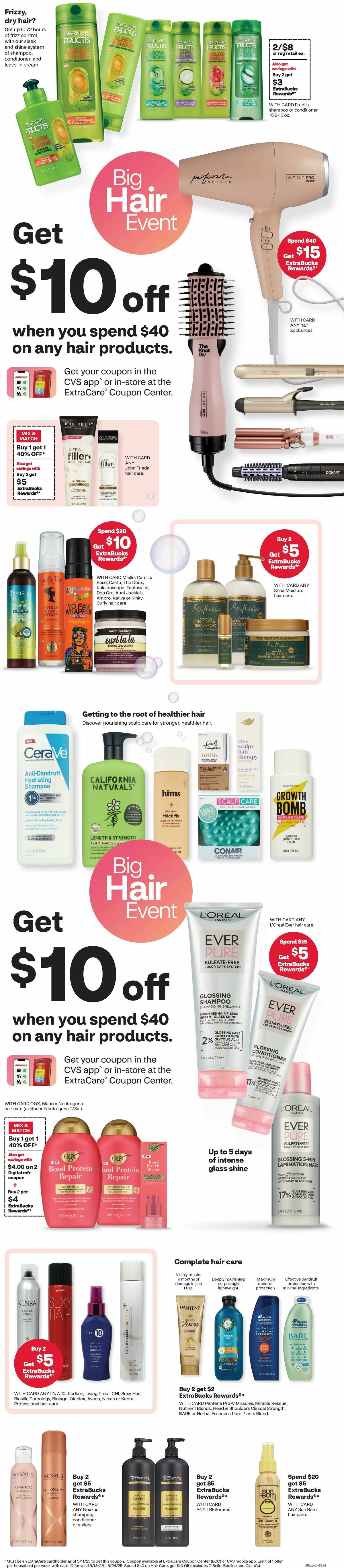 CVS Pharmacy Weekly Ad from May 18