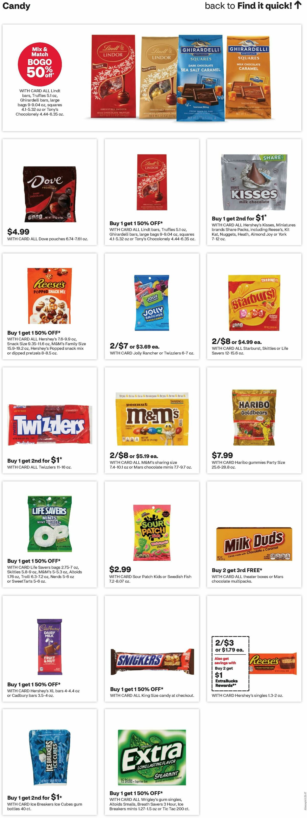 CVS Pharmacy Weekly Ad from May 25