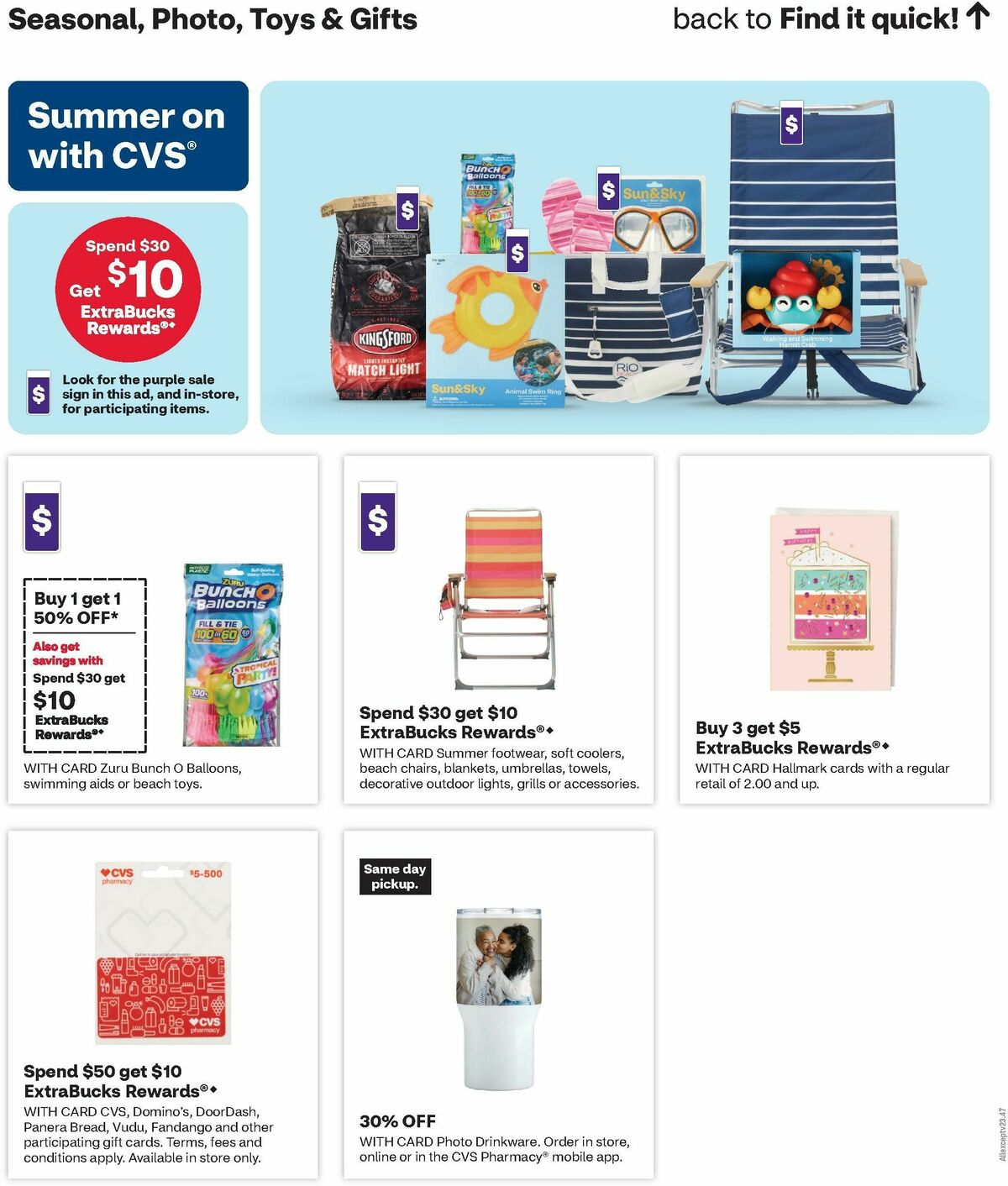 CVS Pharmacy Weekly Ad from June 1