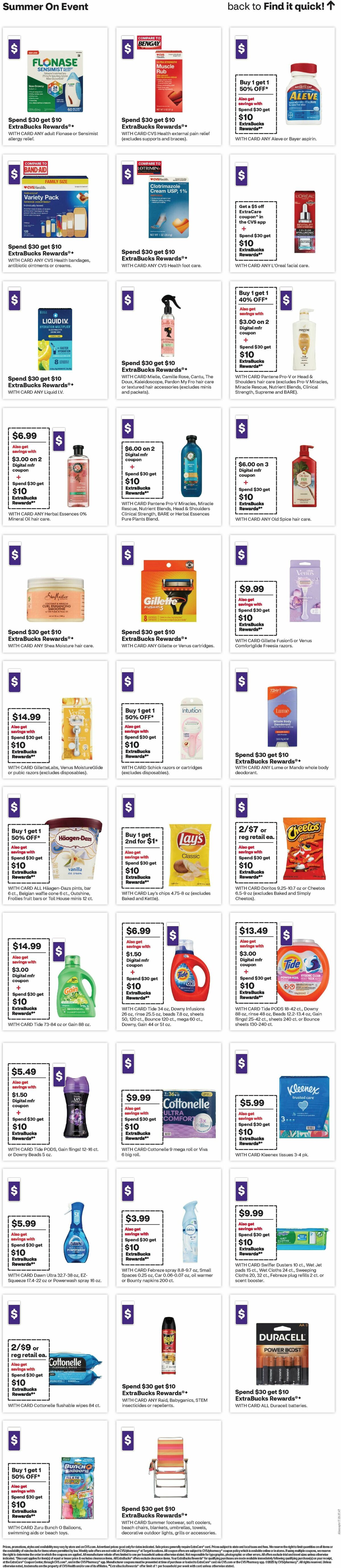 CVS Pharmacy Weekly Ad from June 1