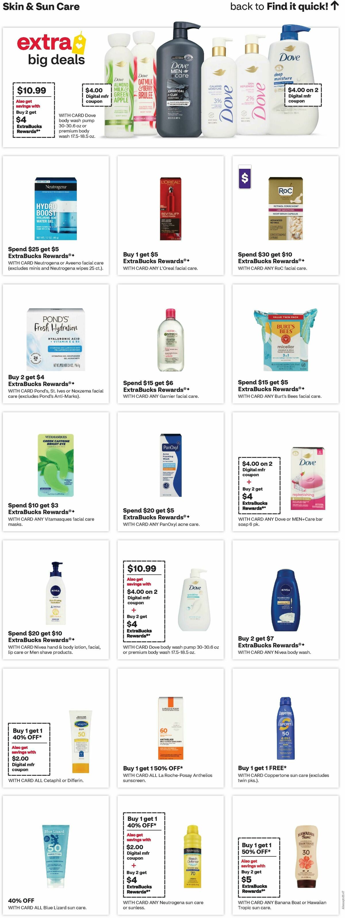 CVS Pharmacy Weekly Ad from June 8