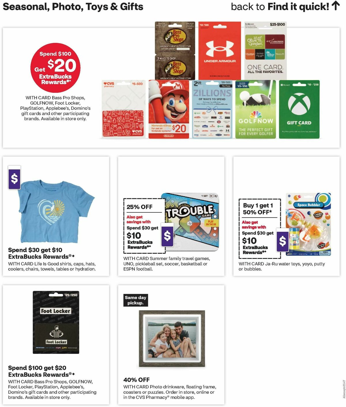 CVS Pharmacy Weekly Ad from June 8