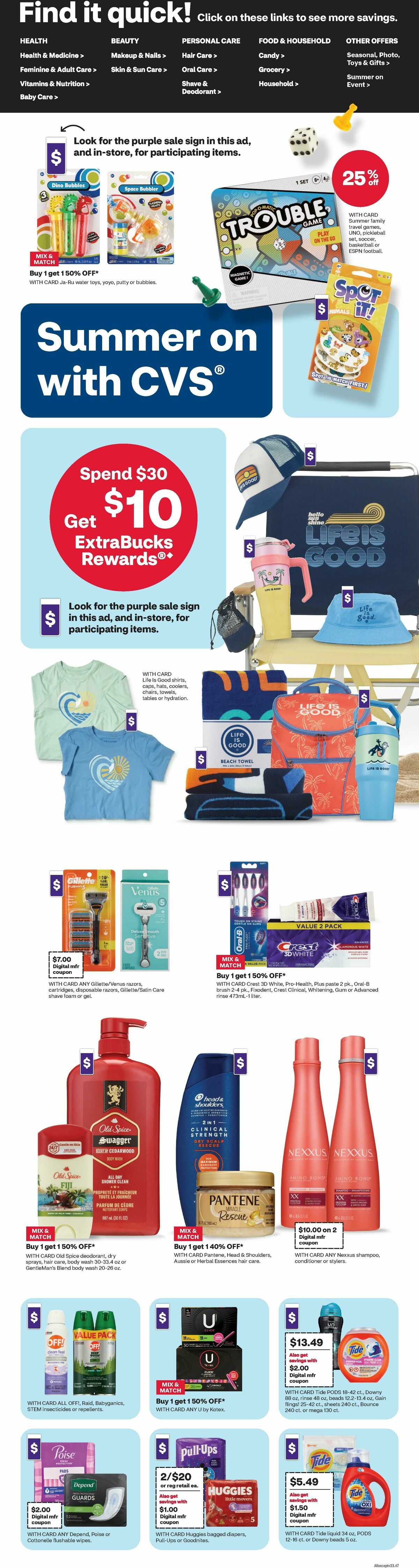 CVS Pharmacy Weekly Ad from June 8