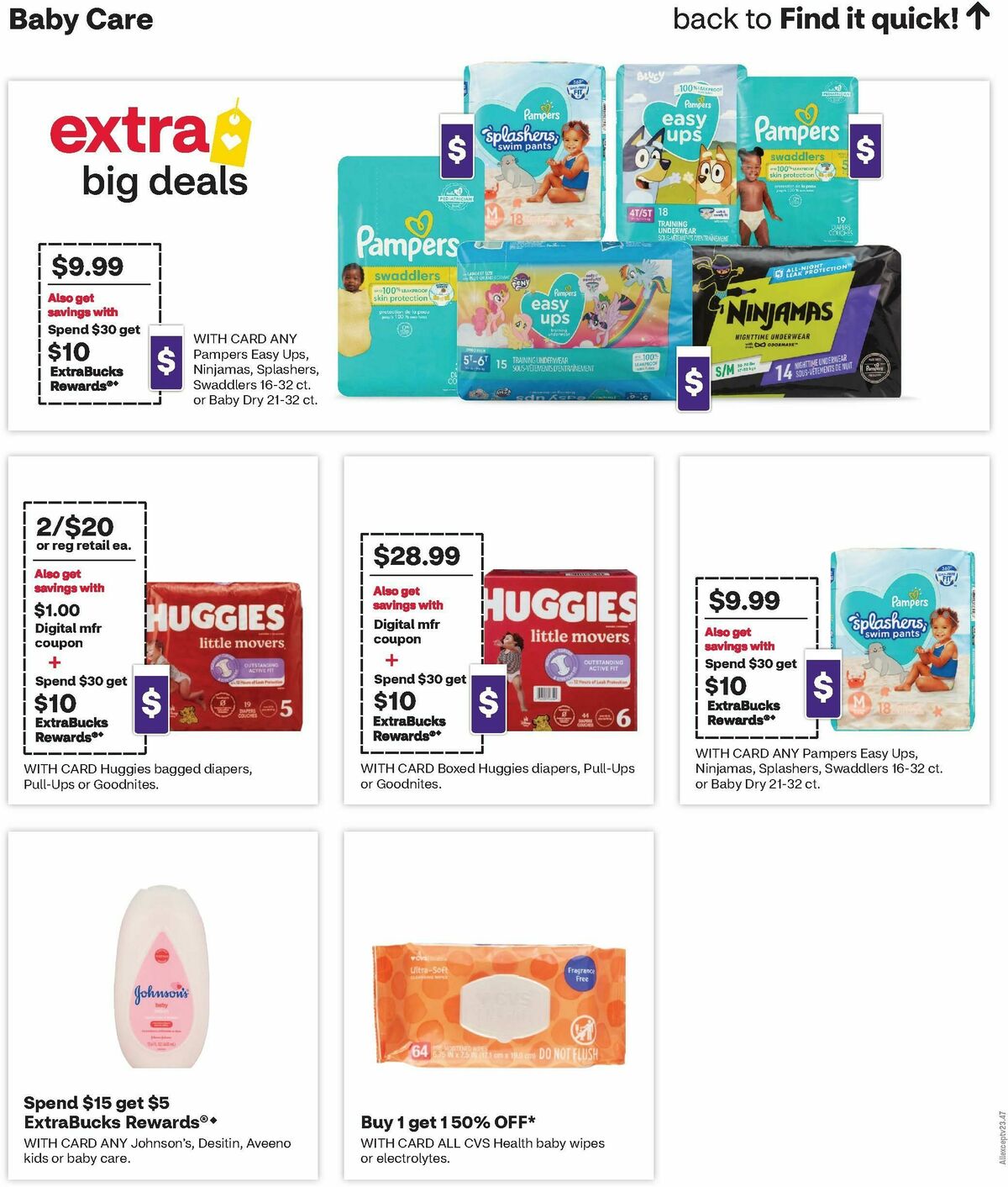CVS Pharmacy Weekly Ad from June 8