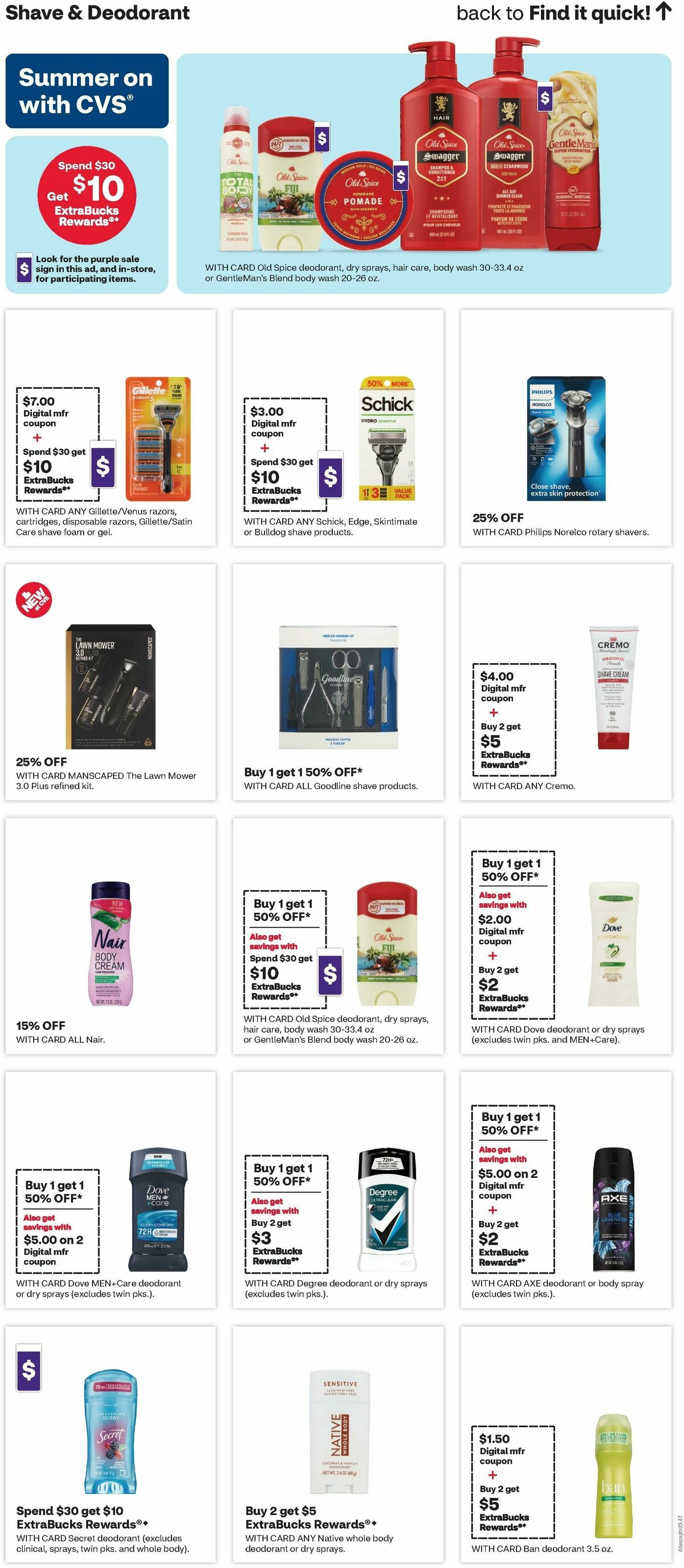 CVS Pharmacy Weekly Ad from June 15