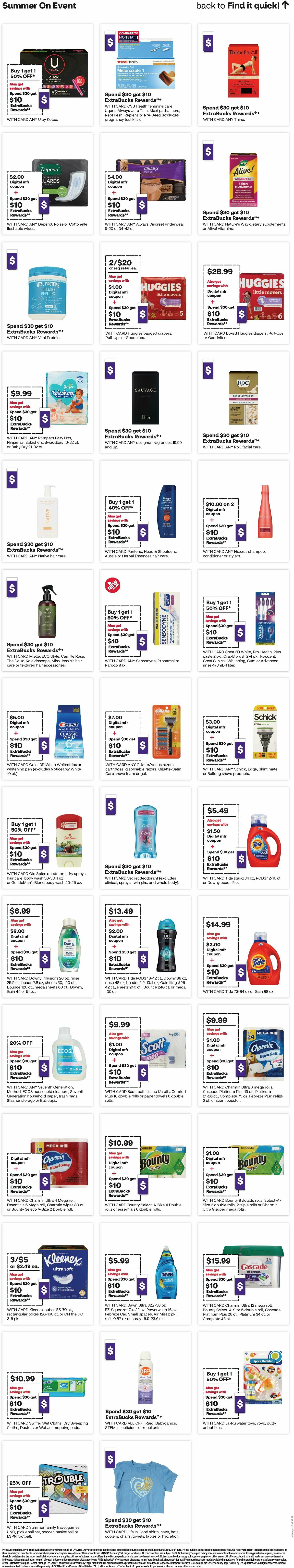 CVS Pharmacy Weekly Ad from June 15