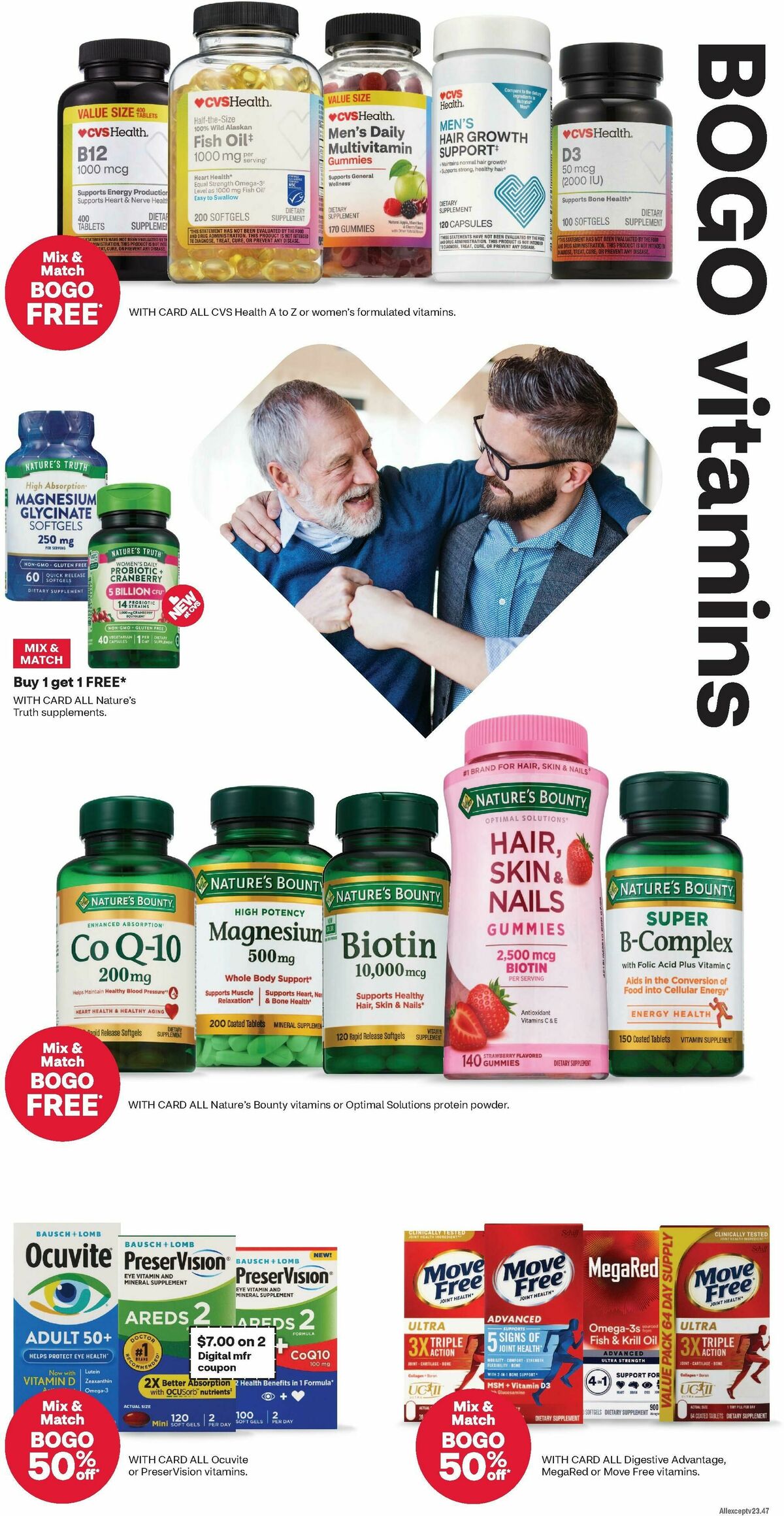 CVS Pharmacy Weekly Ad from June 15