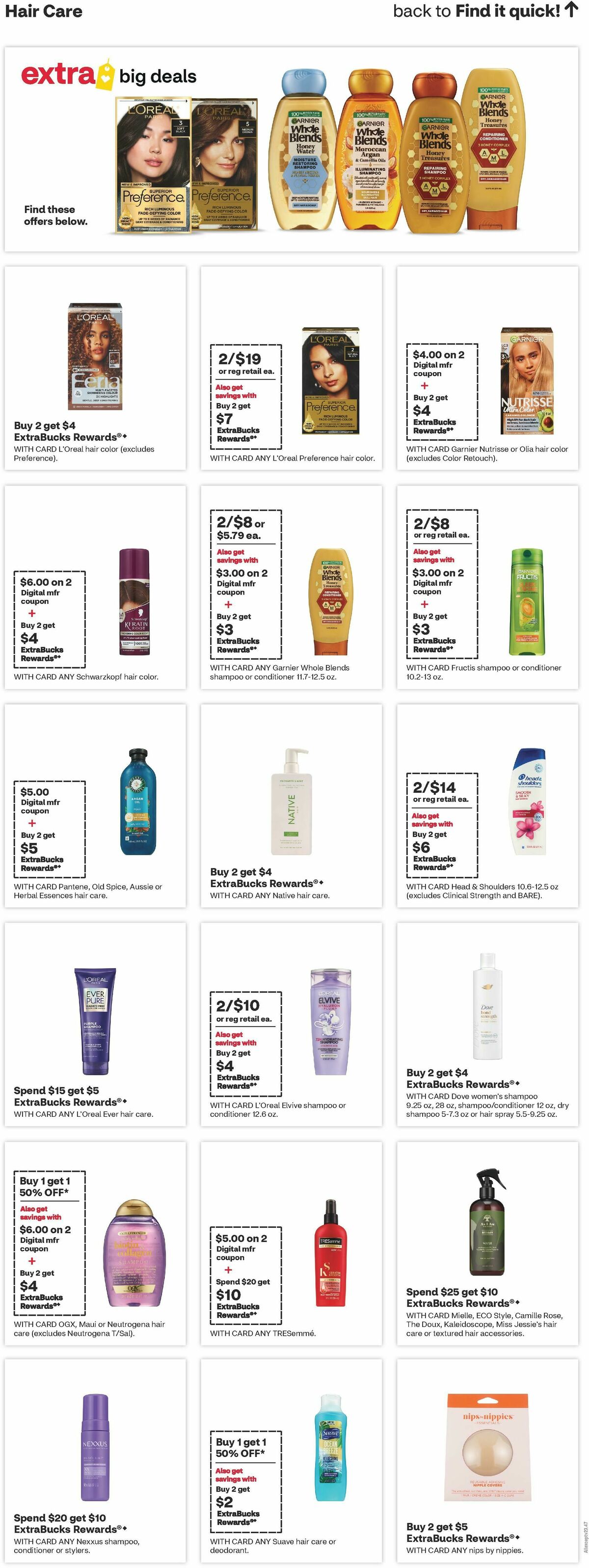 CVS Pharmacy Weekly Ad from June 22
