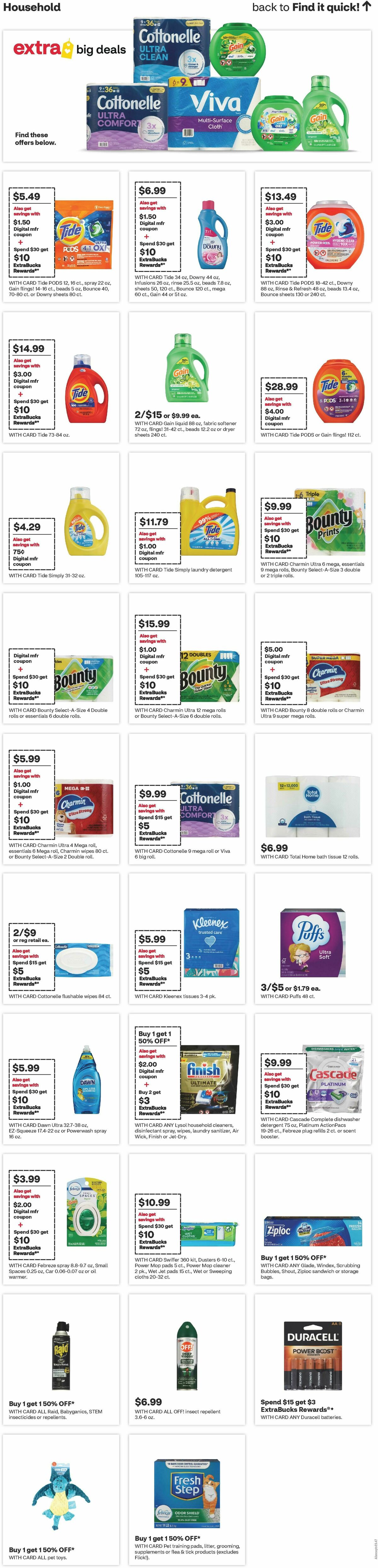 CVS Pharmacy Weekly Ad from June 22