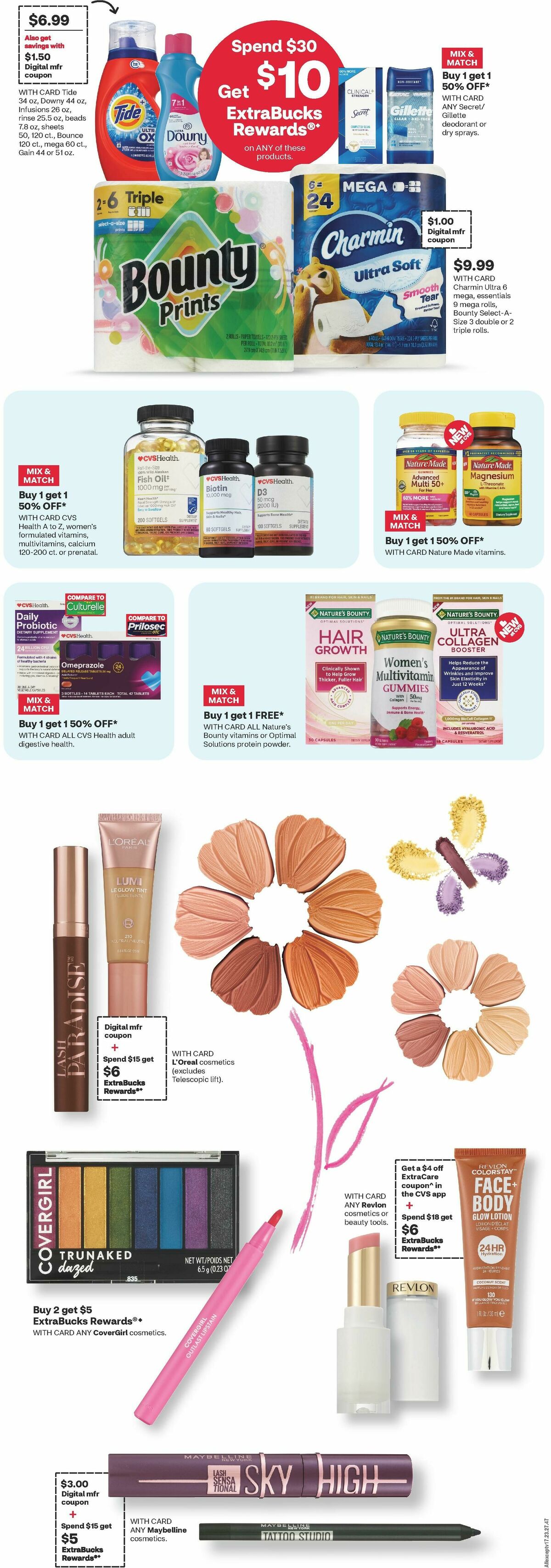 CVS Pharmacy Weekly Ad from June 22