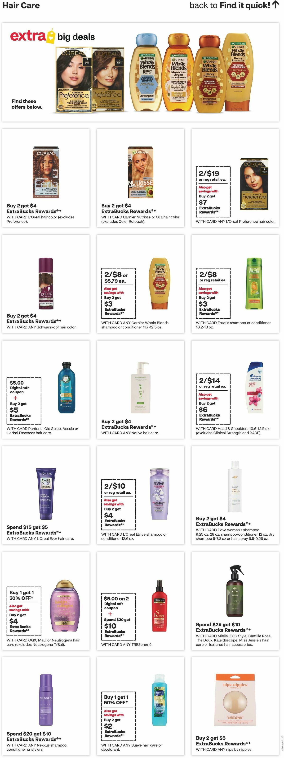 CVS Pharmacy Weekly Ad from June 29