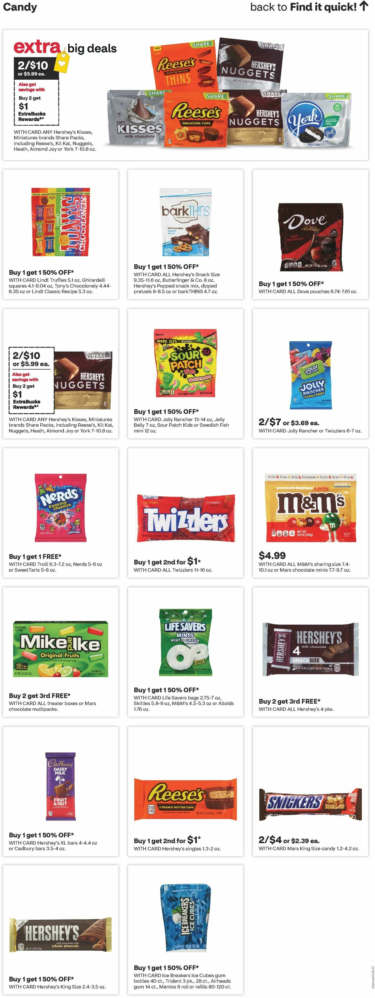 CVS Pharmacy Weekly Ad from June 29