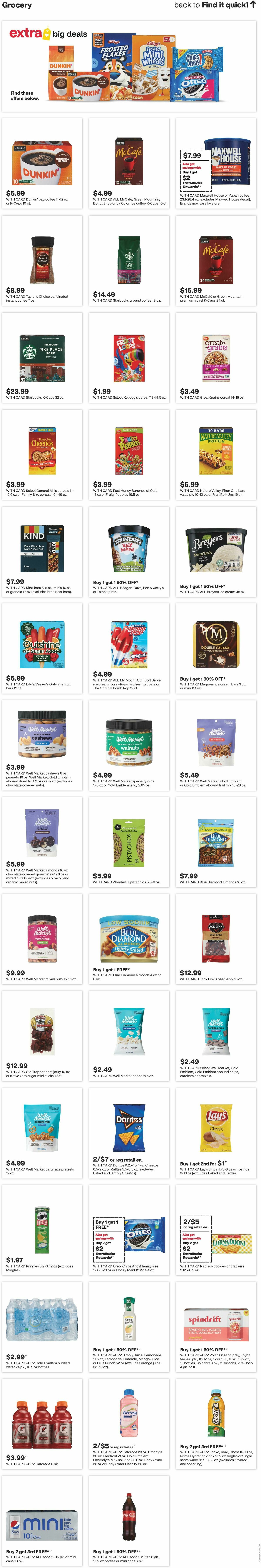 CVS Pharmacy Weekly Ad from June 29