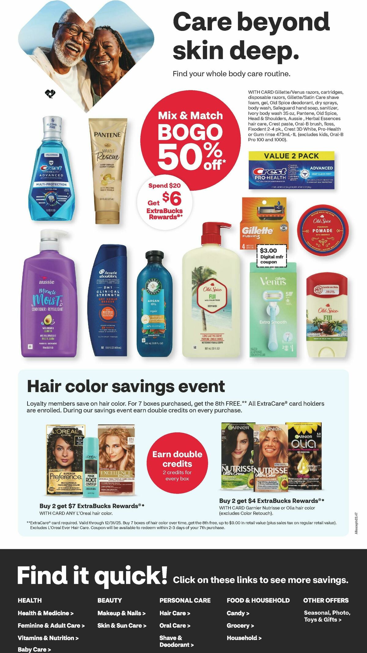 CVS Pharmacy Weekly Ad from July 6