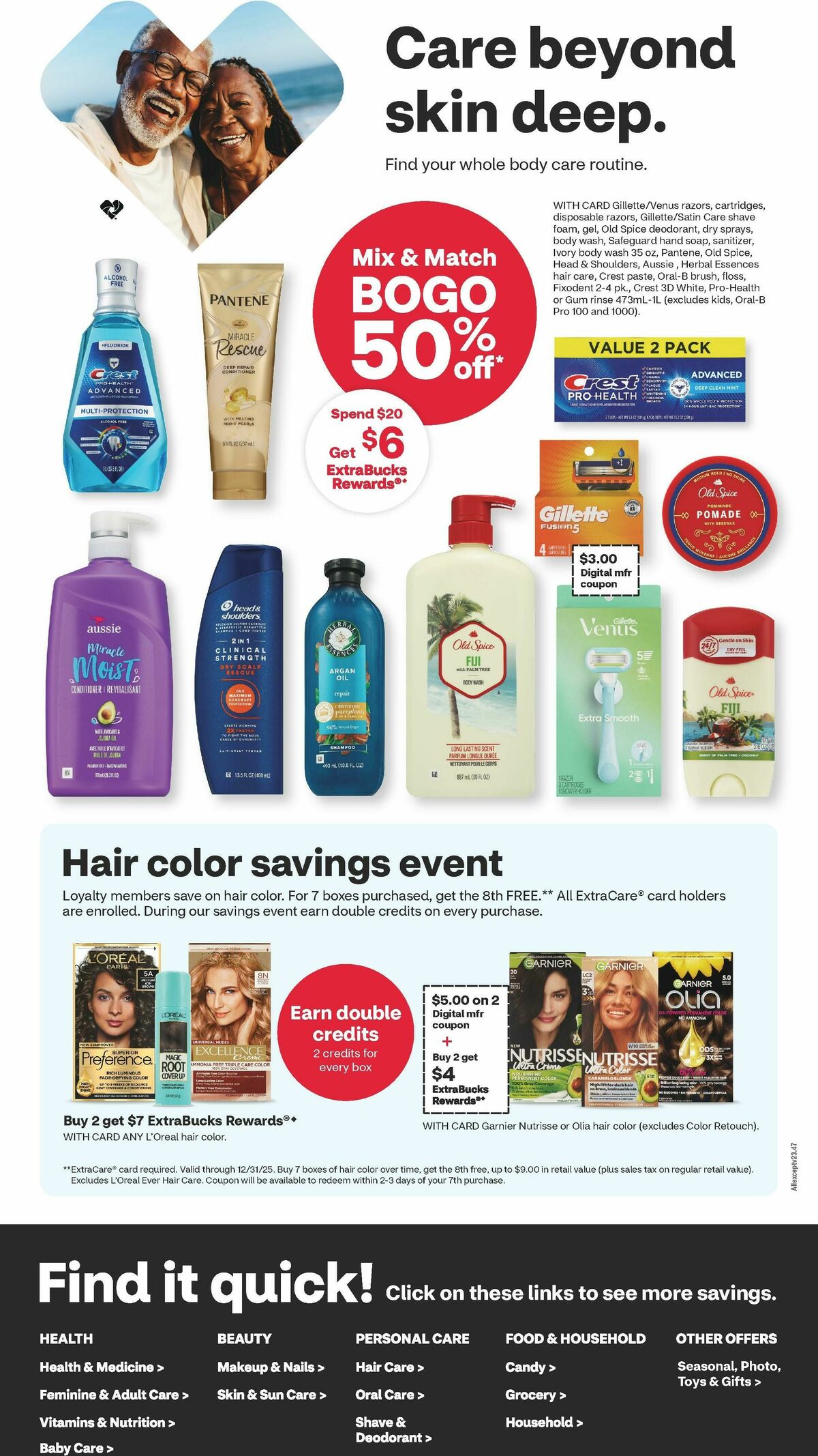 CVS Pharmacy Weekly Ad from July 13