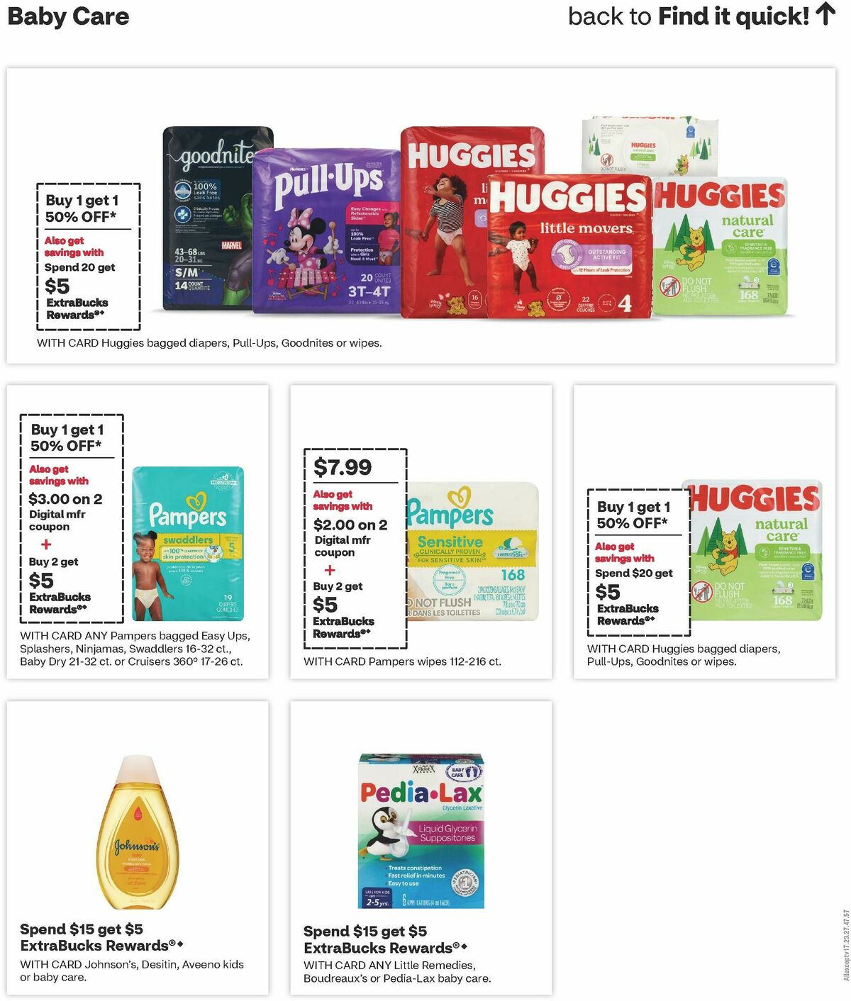 CVS Pharmacy Weekly Ad from August 31