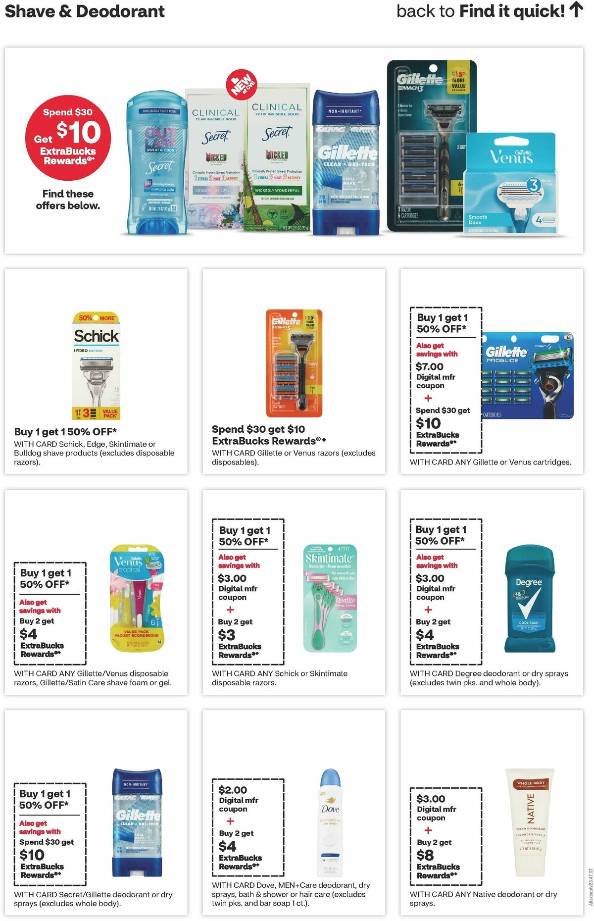 CVS Pharmacy Weekly Ad from October 12
