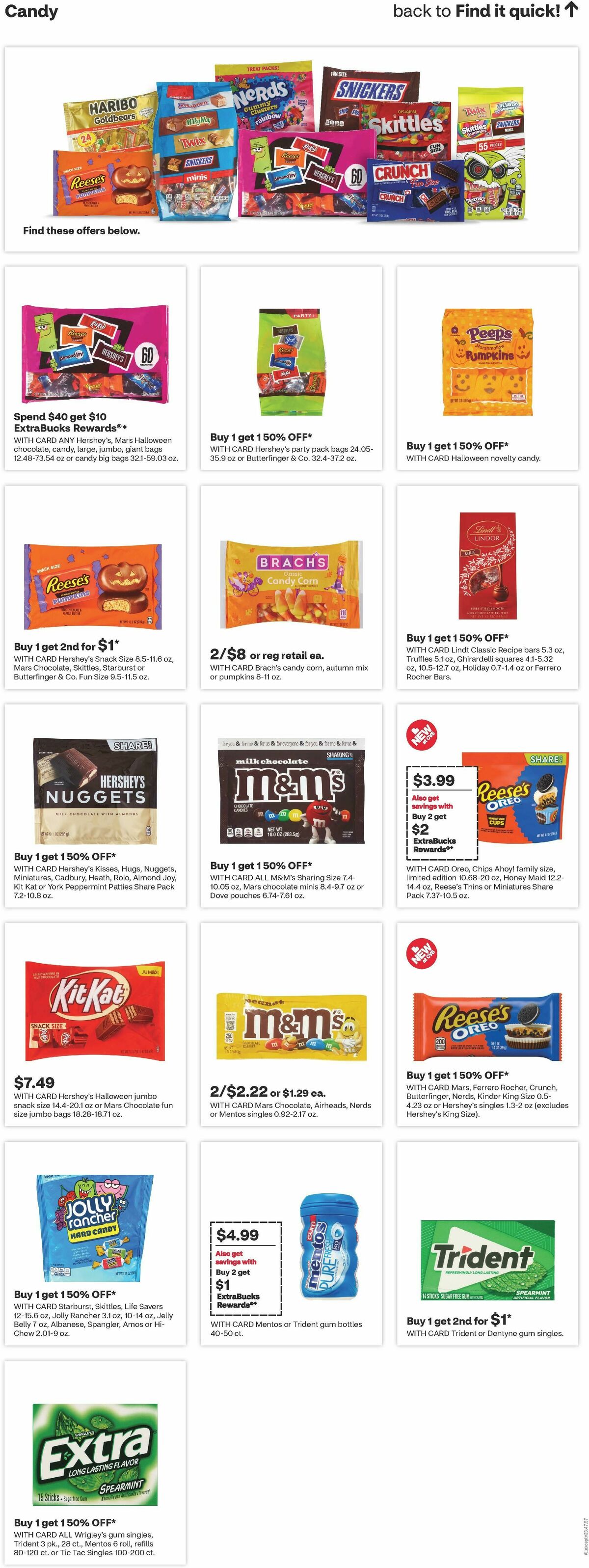 CVS Pharmacy Weekly Ad from October 12