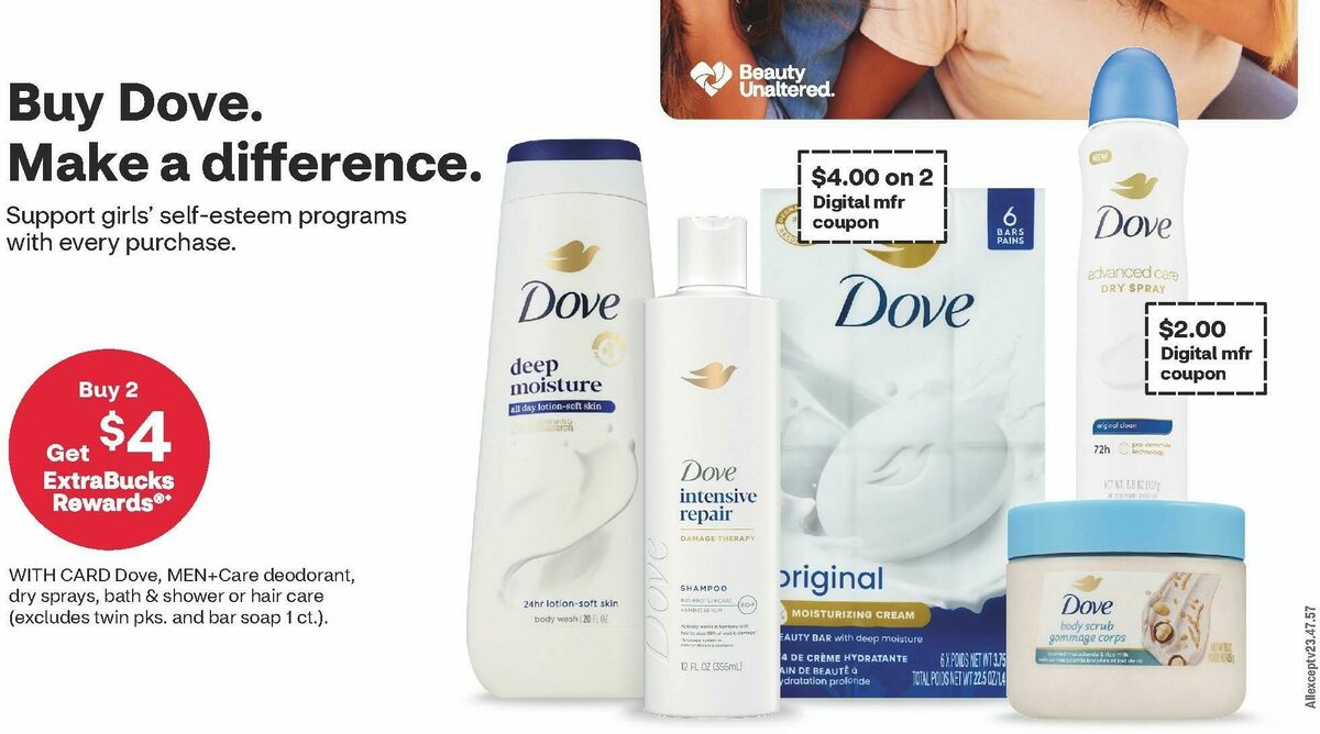 CVS Pharmacy Weekly Ad from October 12