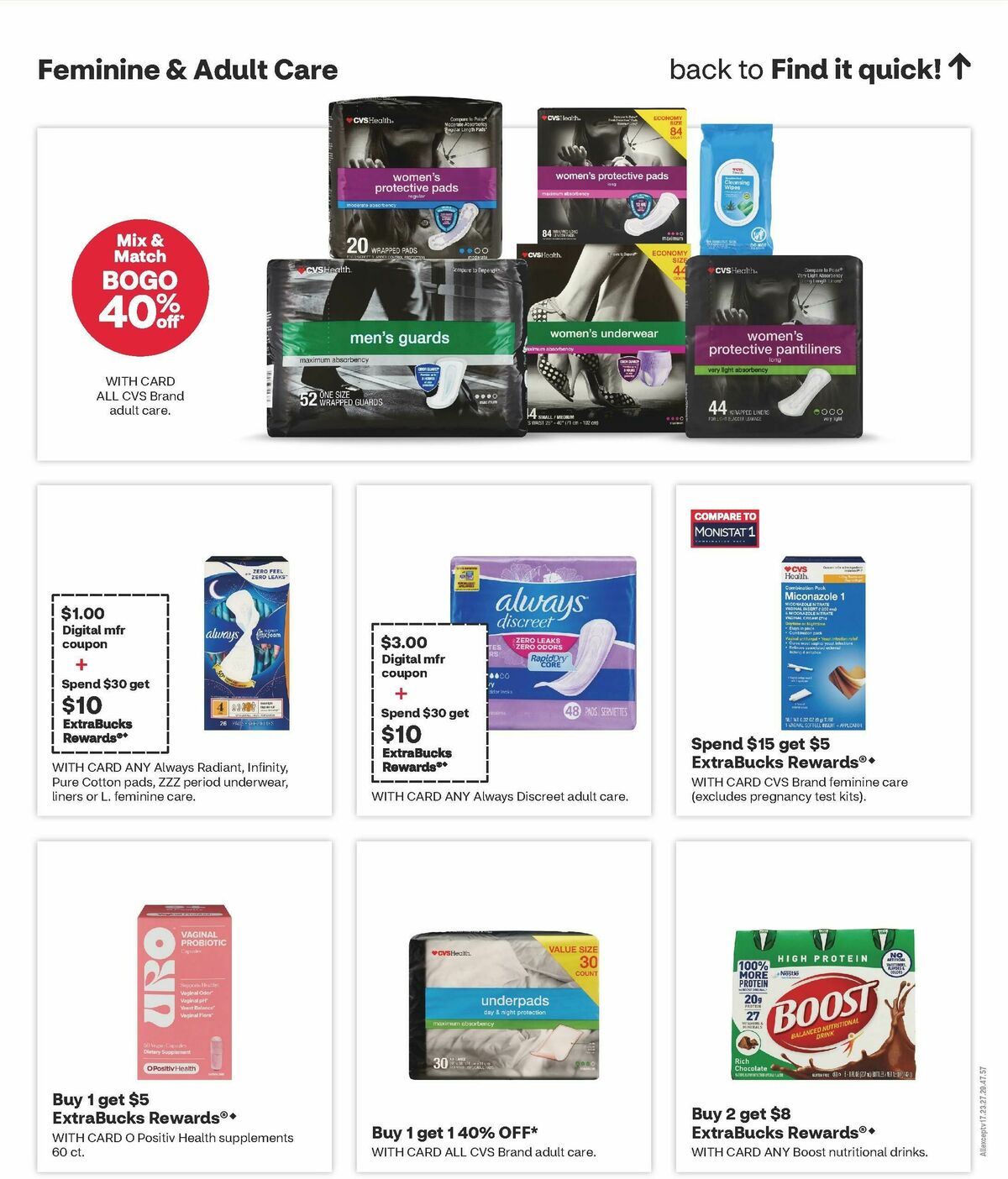CVS Pharmacy Weekly Ad from October 12