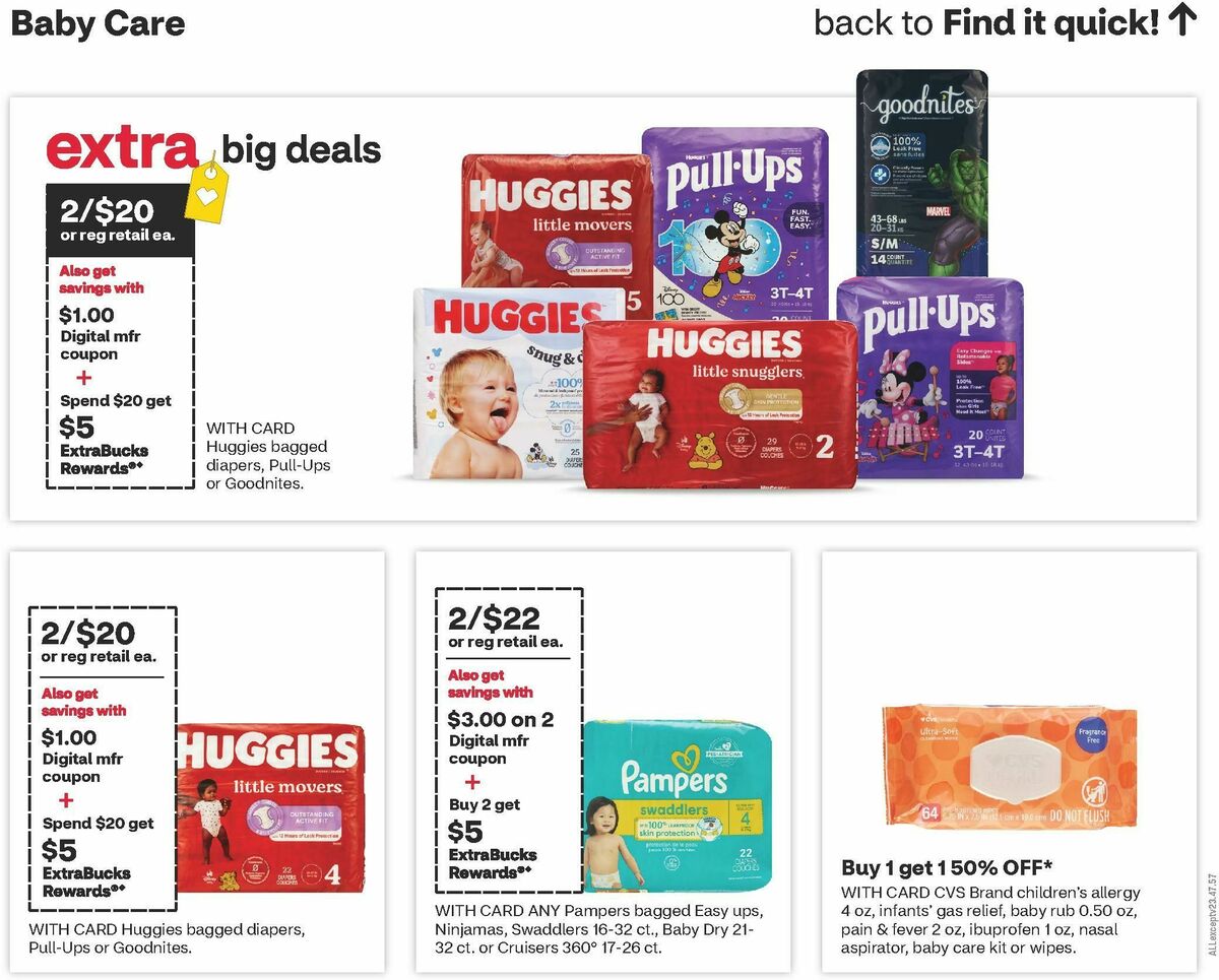 CVS Pharmacy Weekly Ad from November 2