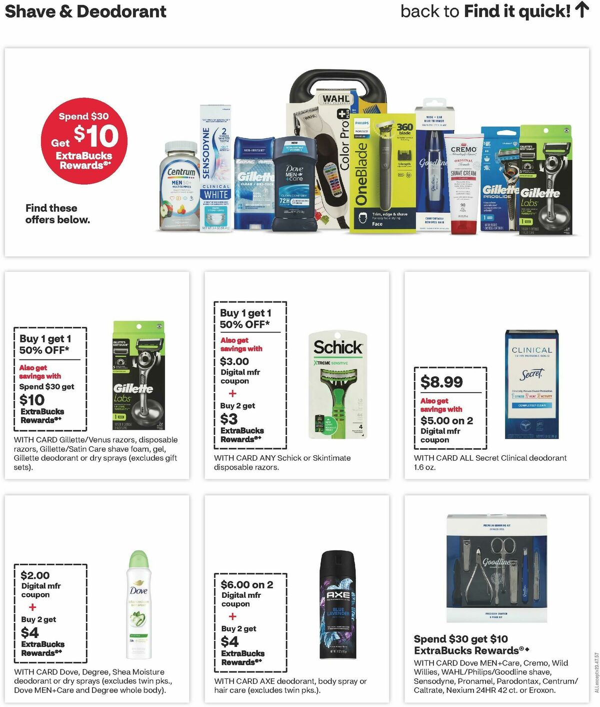 CVS Pharmacy Weekly Ad from November 2