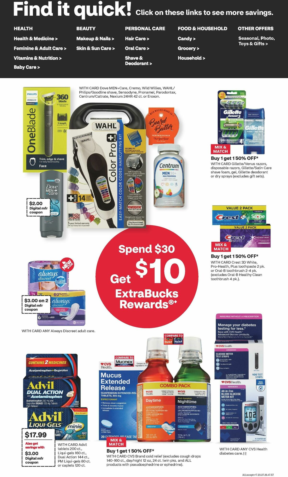 CVS Pharmacy Weekly Ad from November 2