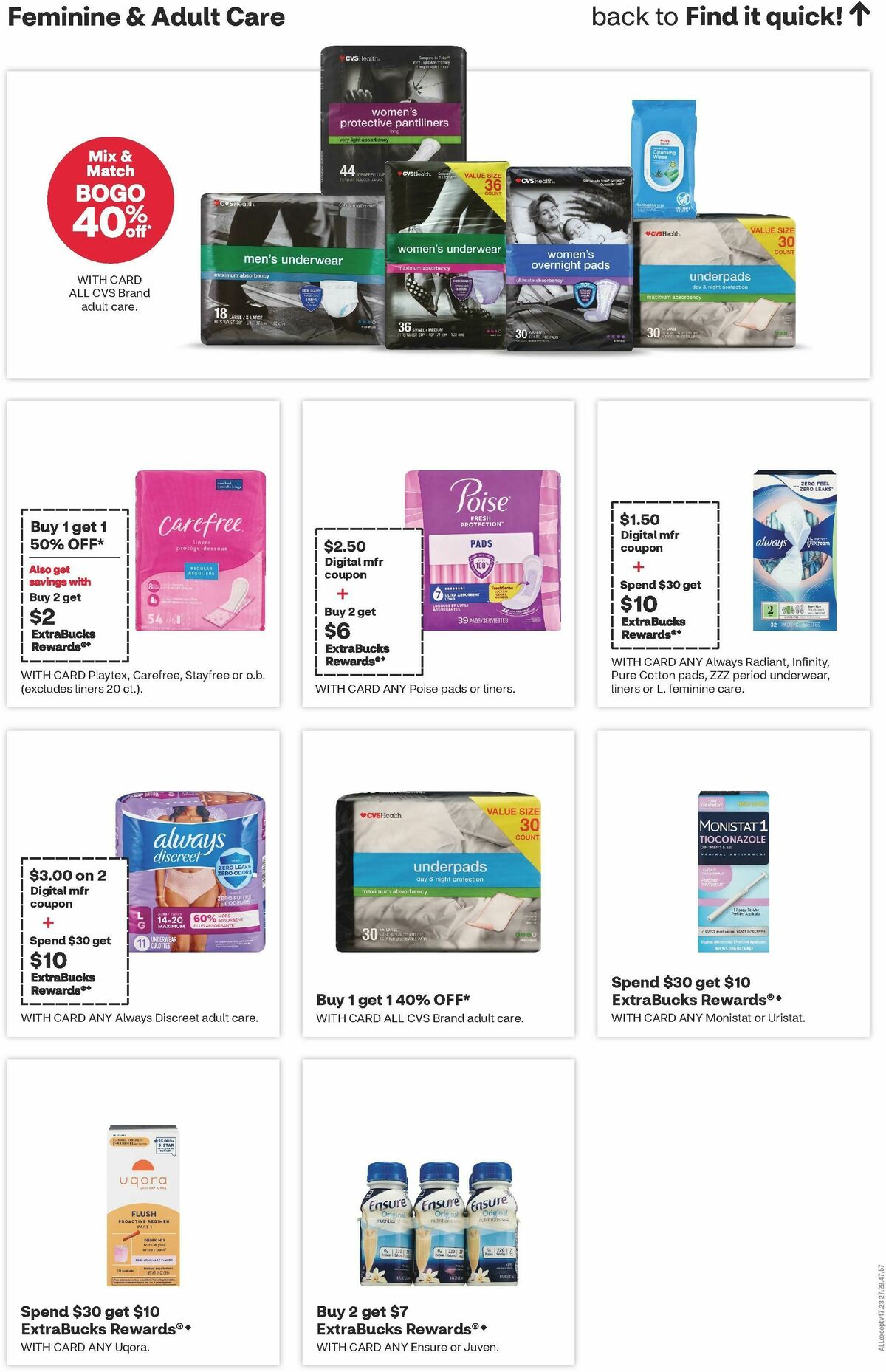 CVS Pharmacy Weekly Ad from November 2