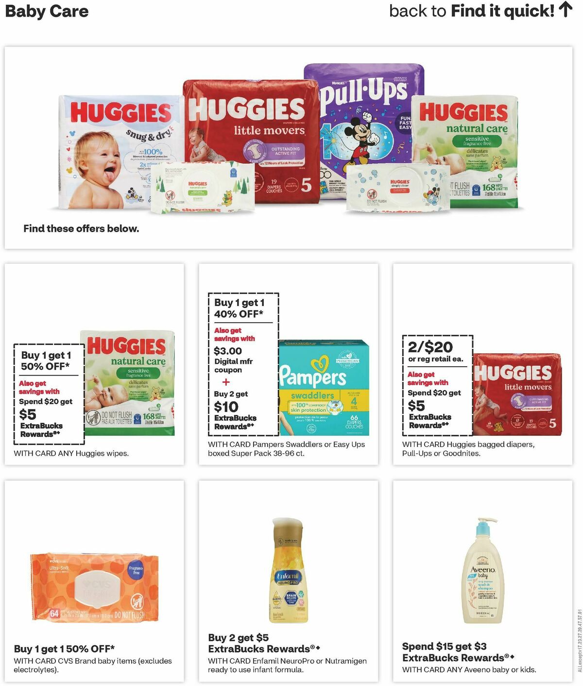 CVS Pharmacy Weekly Ad from November 16