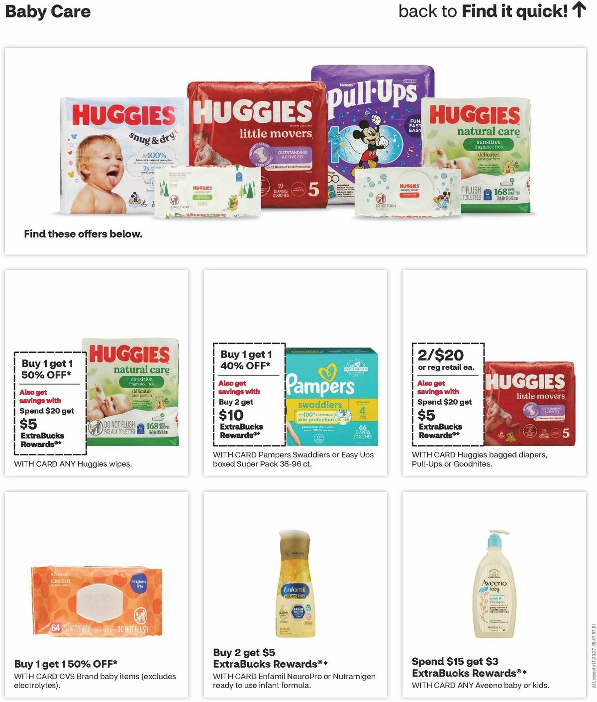 CVS Pharmacy Weekly Ad from November 23