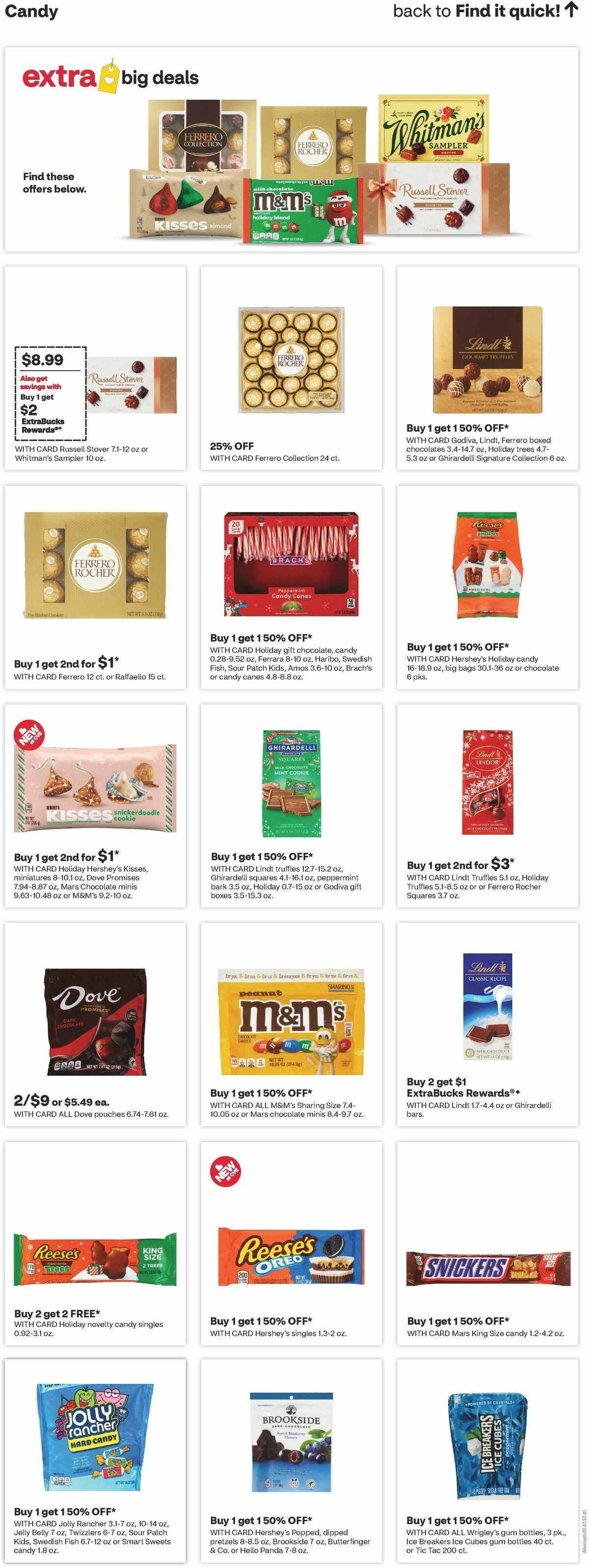 CVS Pharmacy Weekly Ad from December 7