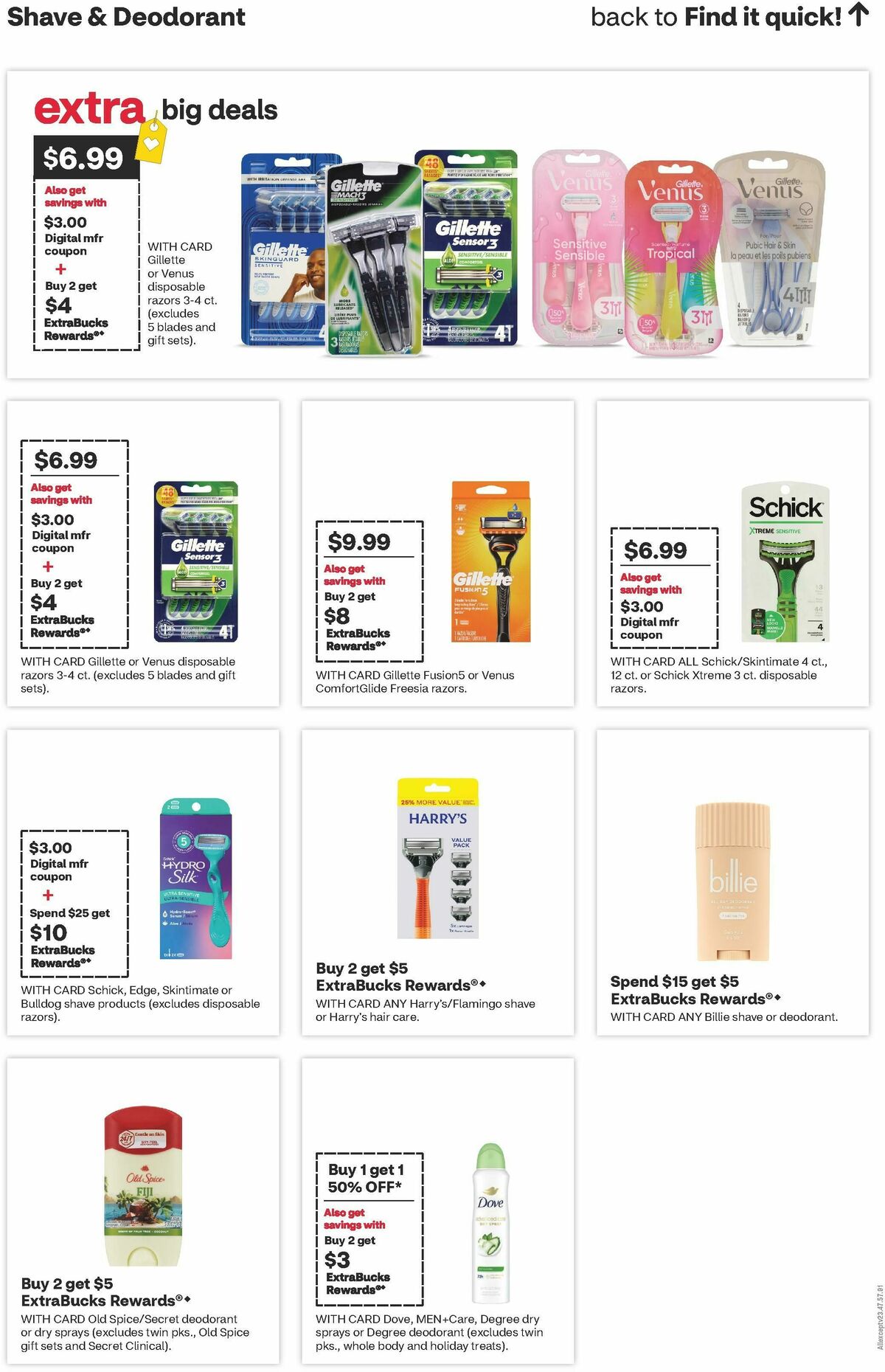 CVS Pharmacy Weekly Ad from December 14