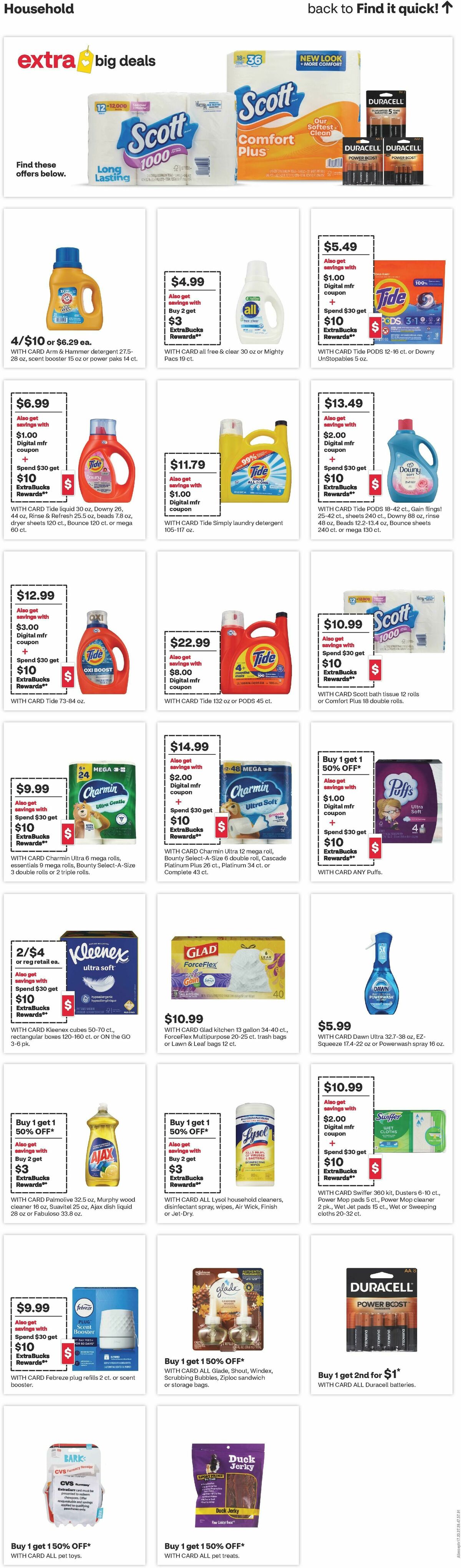 CVS Pharmacy Weekly Ad from December 14