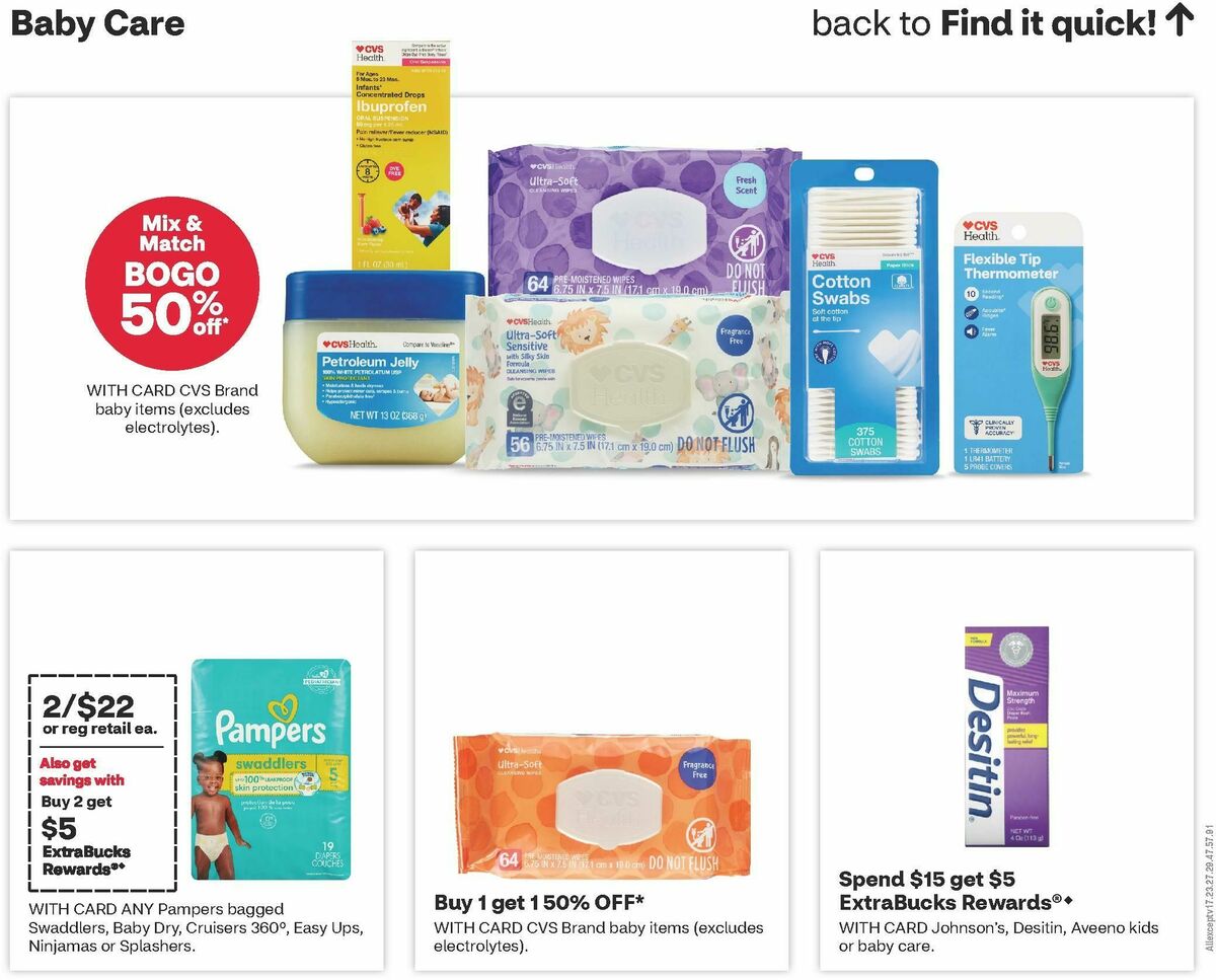 CVS Pharmacy Weekly Ad from December 21