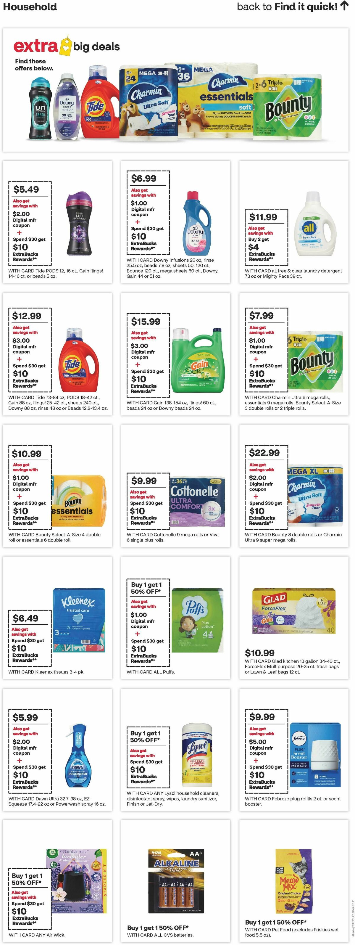 CVS Pharmacy Weekly Ad from December 28
