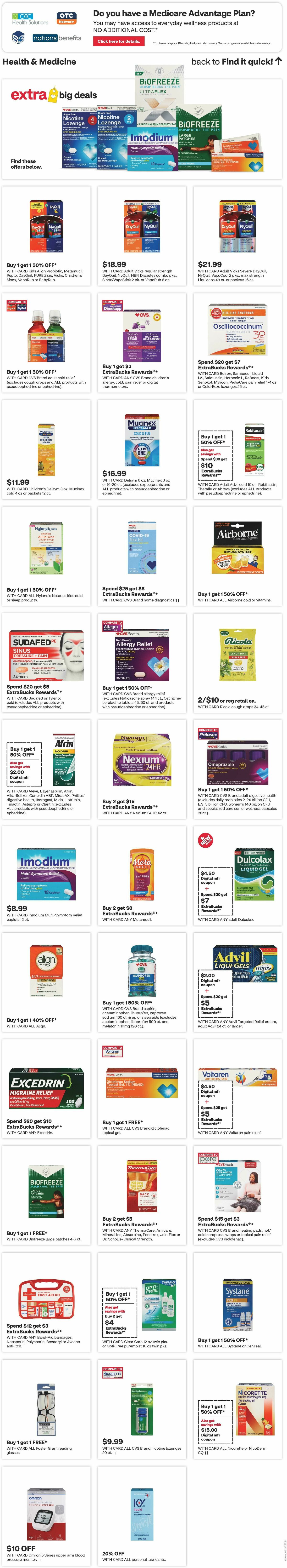 CVS Pharmacy Weekly Ad from December 28