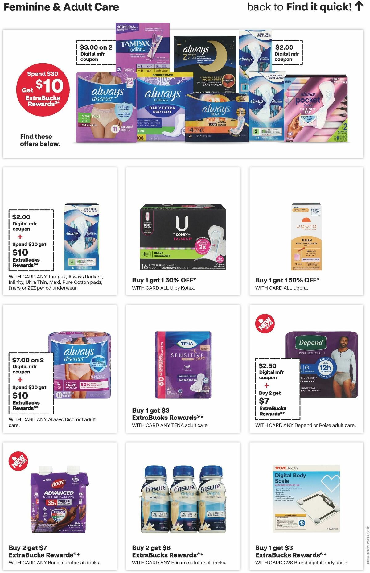 CVS Pharmacy Weekly Ad from December 28