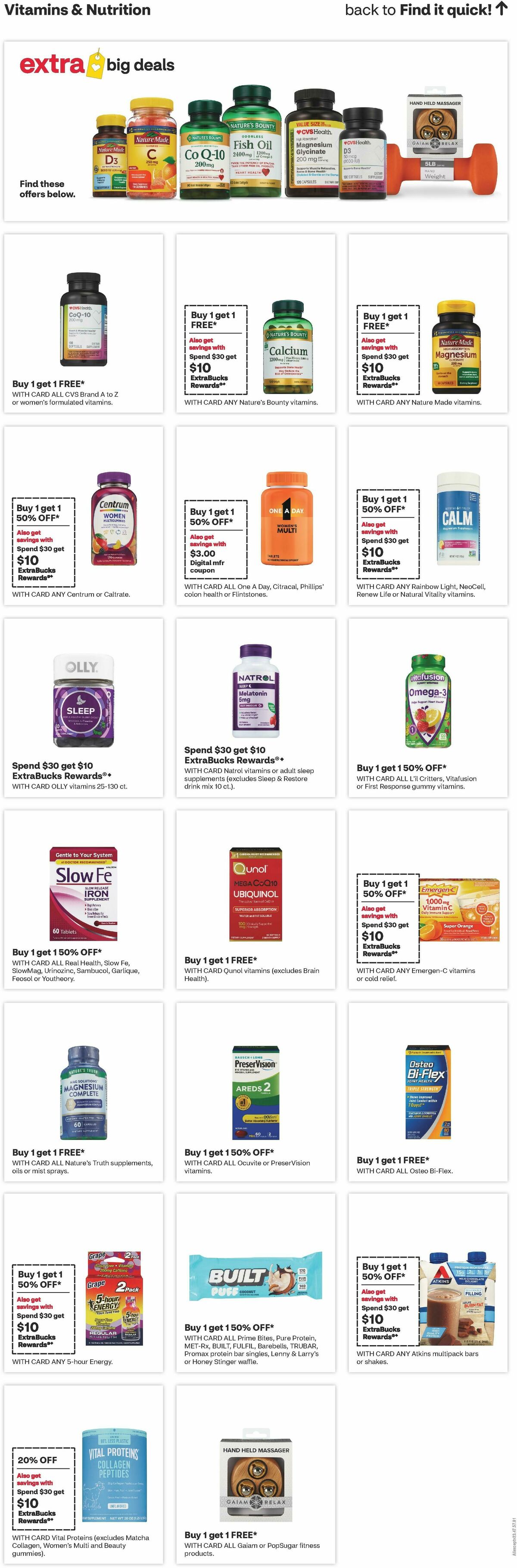 CVS Pharmacy Weekly Ad from December 28