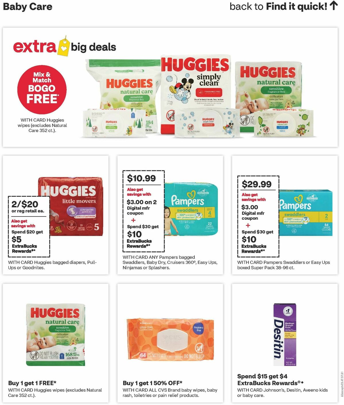 CVS Pharmacy Weekly Ad from December 28